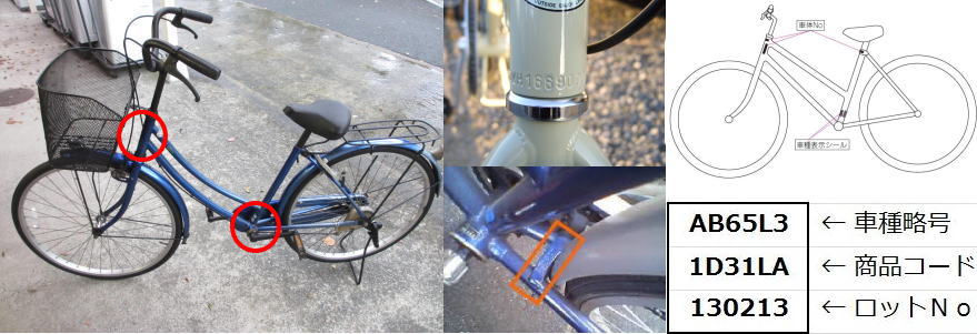 自転車の製造番号