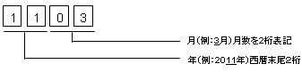 西暦末尾